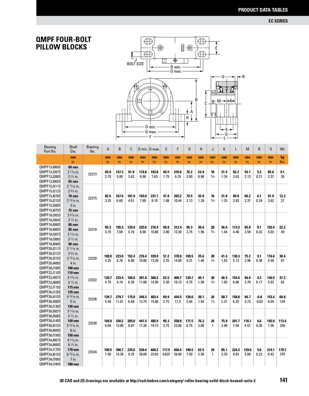 110mm Timken QMPF Four Bolt Pillow Block - Eccentric Locking Collar - Triple Lip Viton Seals - Fixed  QMPF22J110SN