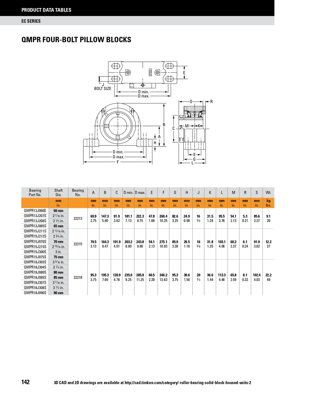 75mm Timken QMPR Four Bolt Pillow Block - Eccentric Locking Collar - Double Lip Nitrile Seals - Float  QMPR15J075SEB