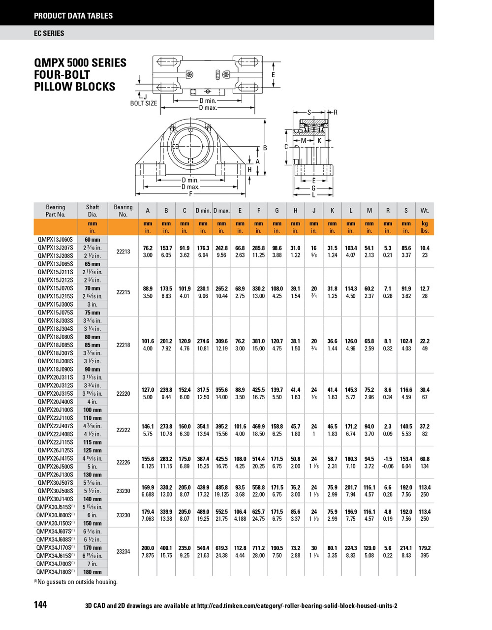 3-1/4" Timken QMPX Four Bolt Pillow Block - Eccentric Locking Collar - Double Lip Viton Seals - Float  QMPX18J304SEC