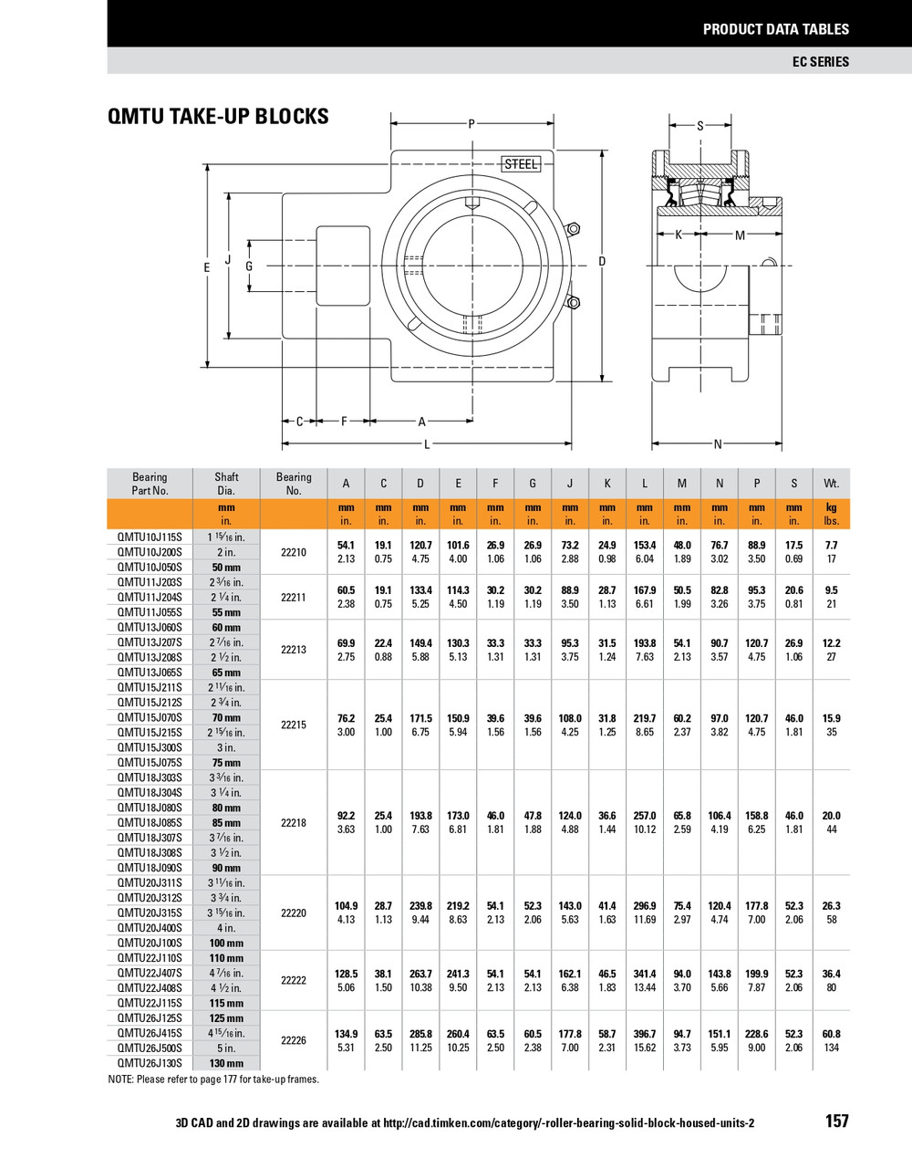 55mm Timken QMTU Wide Slot Take-Up Block - Eccentric Locking Collar - Triple Lip Viton Seals - Fixed  QMTU11J055SN