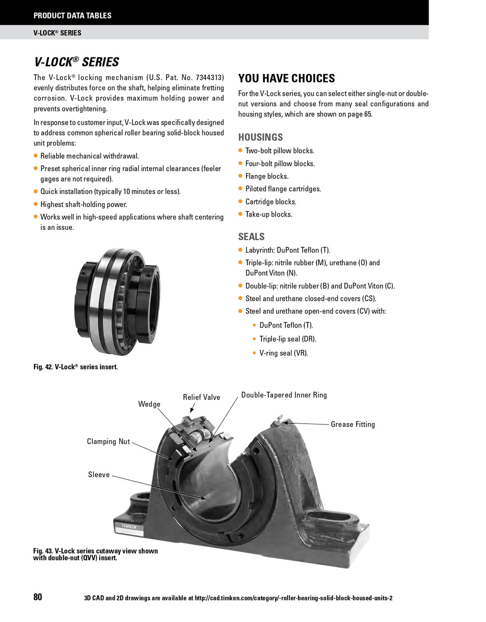 100mm Timken QV Replacement Bearing & Seal Kit - Single V-Lock® - Double Lip Nitrile Seals  QV100-22KITSB