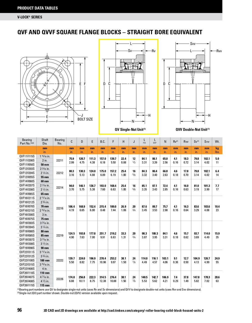60mm Timken QVF Square Flange Block - Single V-Lock® - Double Lip Viton Seals - Float  QVF14V060SEC