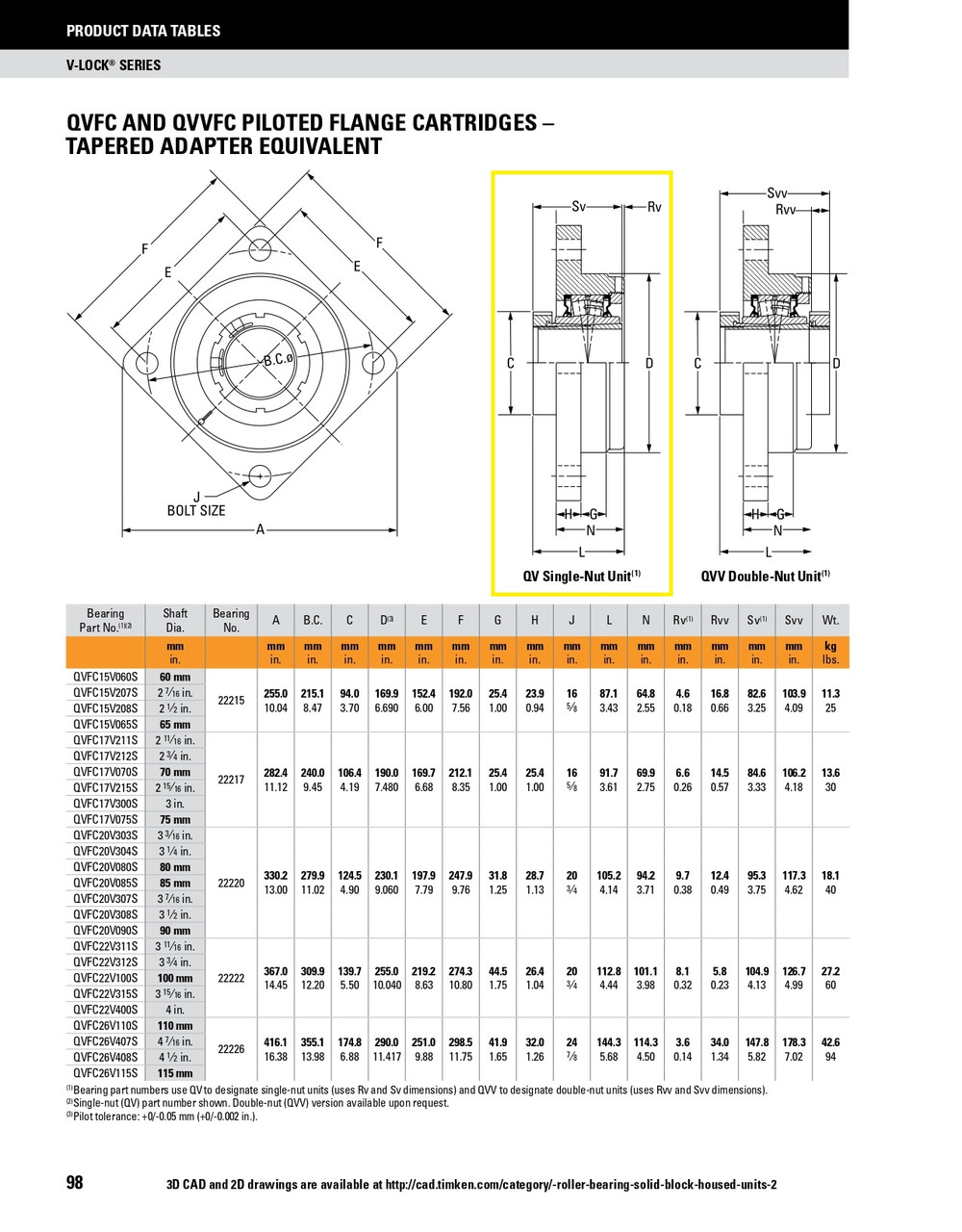 100mm Timken QVFC Square Pilot Flange Block - Single V-Lock® - Double Lip Nitrile Seals - Float  QVFC22V100SEB