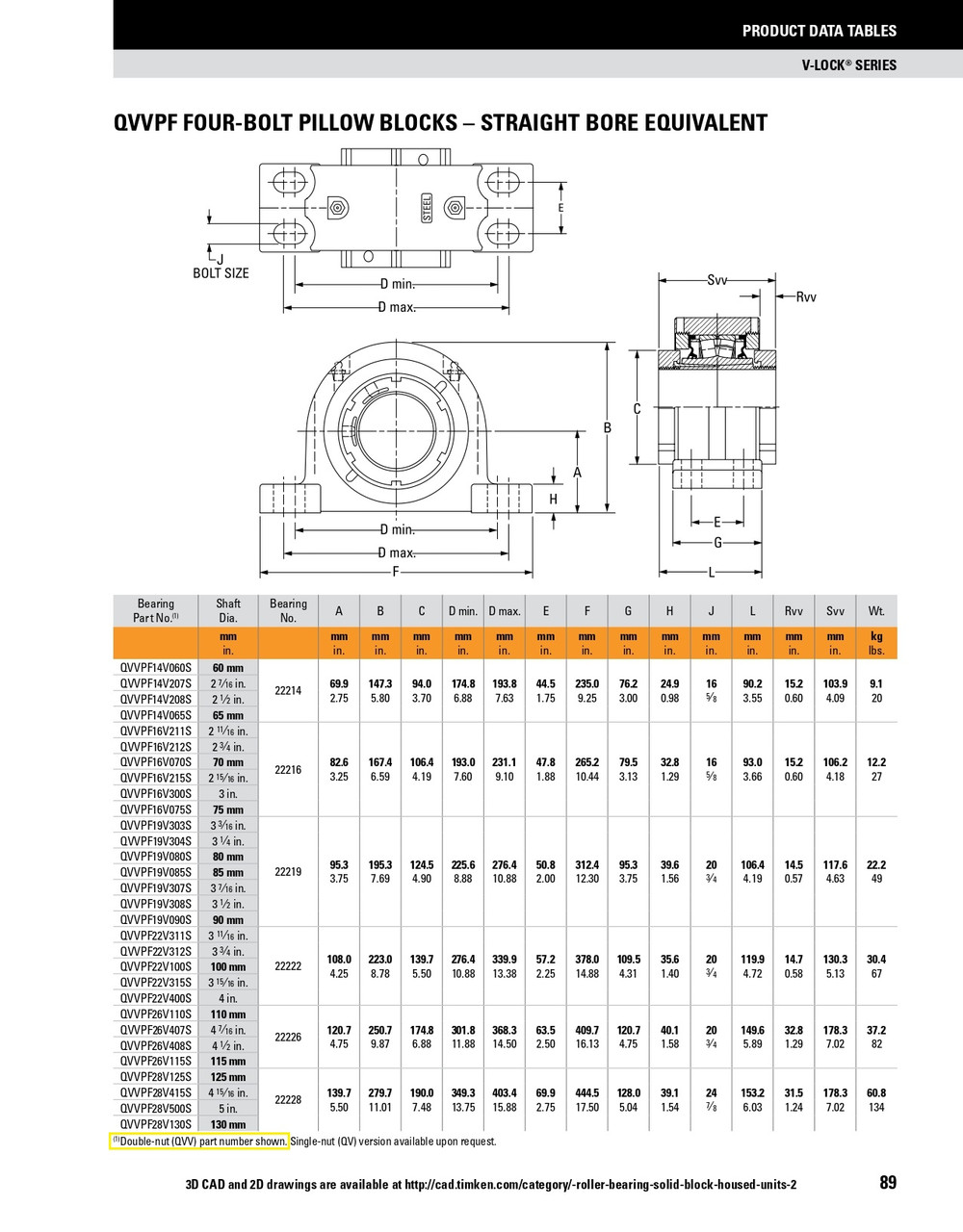 3-3/4" Timken QVPF Four Bolt Pillow Block - Single V-Lock® - Double Lip Viton Seals - Fixed  QVPF22V312SC