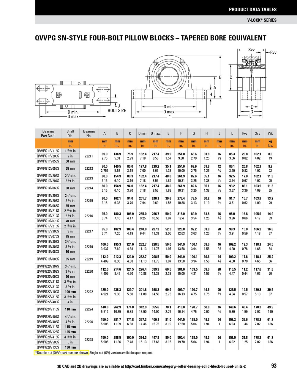 75mm Timken QVPG Four Bolt Pillow Block - Single V-Lock® - Double Lip Nitrile Seals - Float  QVPG17V075SEB