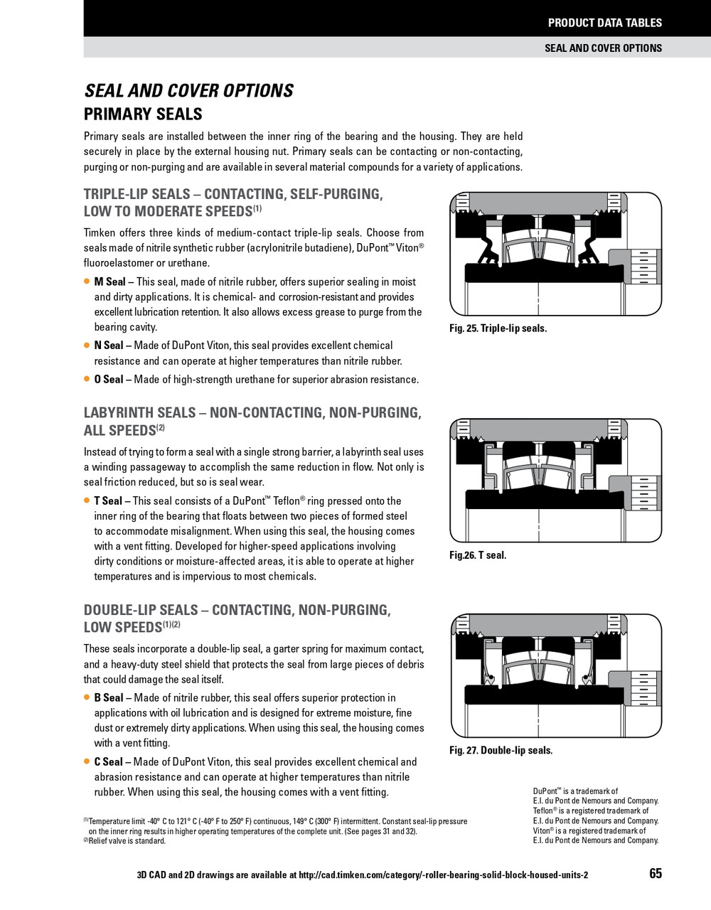 65mm Timken QVPK Four Bolt Pillow Block - Single V-Lock® - Triple Lip Viton Seals - Fixed  QVPK15V065SN