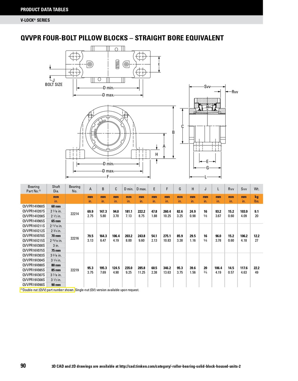 90mm Timken QVPR Four Bolt Pillow Block - Single V-Lock® - Teflon Labyrinth Seals - Fixed  QVPR19V090ST