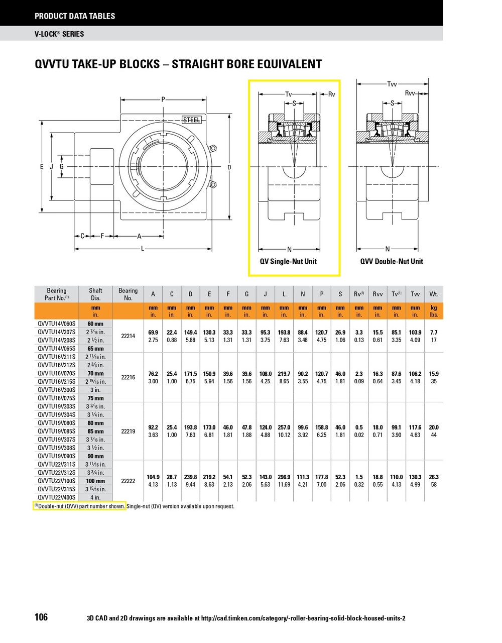 2-11/16" Timken QVTU Wide Slot Take-Up Block - Single V-Lock® - Teflon Labyrinth Seals - Fixed  QVTU16V211ST