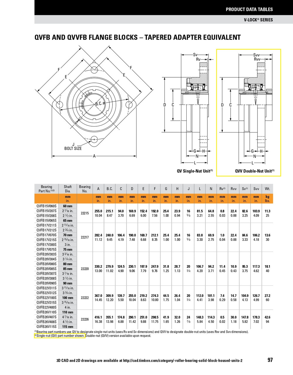 4-1/2" Timken QVVFB Square Flange Block - Double V-Lock® - Double Lip Viton Seals - Float  QVVFB26V408SEC