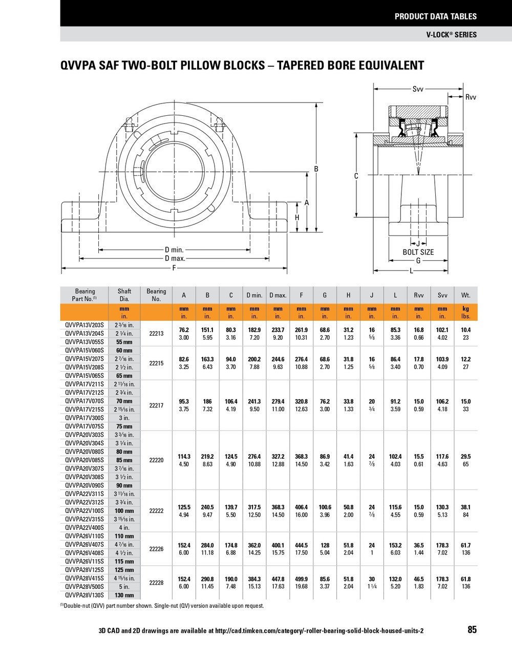 100mm Timken QVVPA Two Bolt Pillow Block - Double V-Lock® - Triple Lip Urethane Seals - Fixed  QVVPA22V100SO
