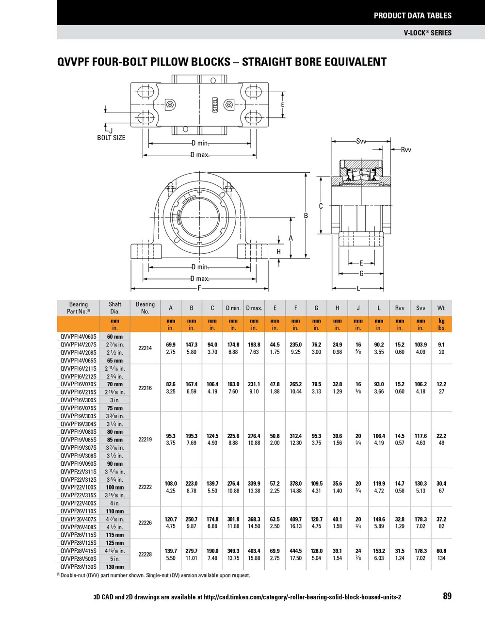 75mm Timken QVVPF Four Bolt Pillow Block - Double V-Lock® - Double Lip Viton Seals - Fixed  QVVPF16V075SC