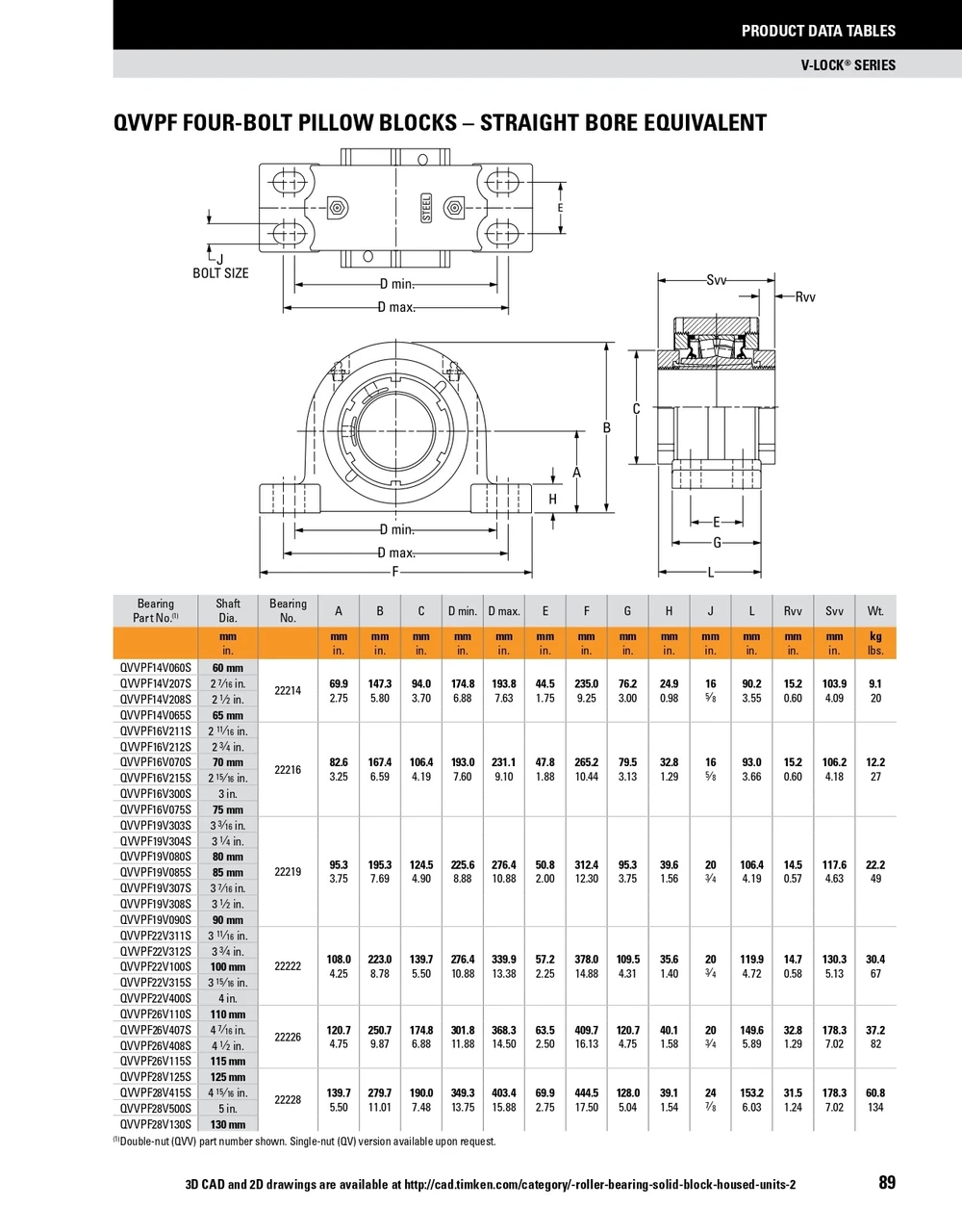 2-3/4" Timken QVVPF Four Bolt Pillow Block - Double V-Lock® - Triple Lip Viton Seals - Float  QVVPF16V212SEN