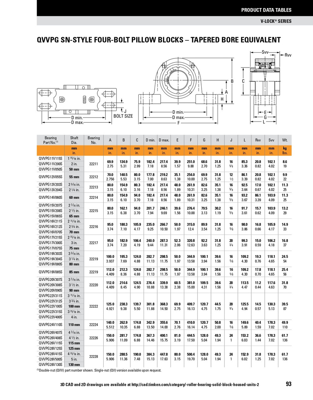 3-11/16" Timken QVVPG Four Bolt Pillow Block - Double V-Lock® - Triple Lip Nitrile Seals - Float  QVVPG22V311SEM