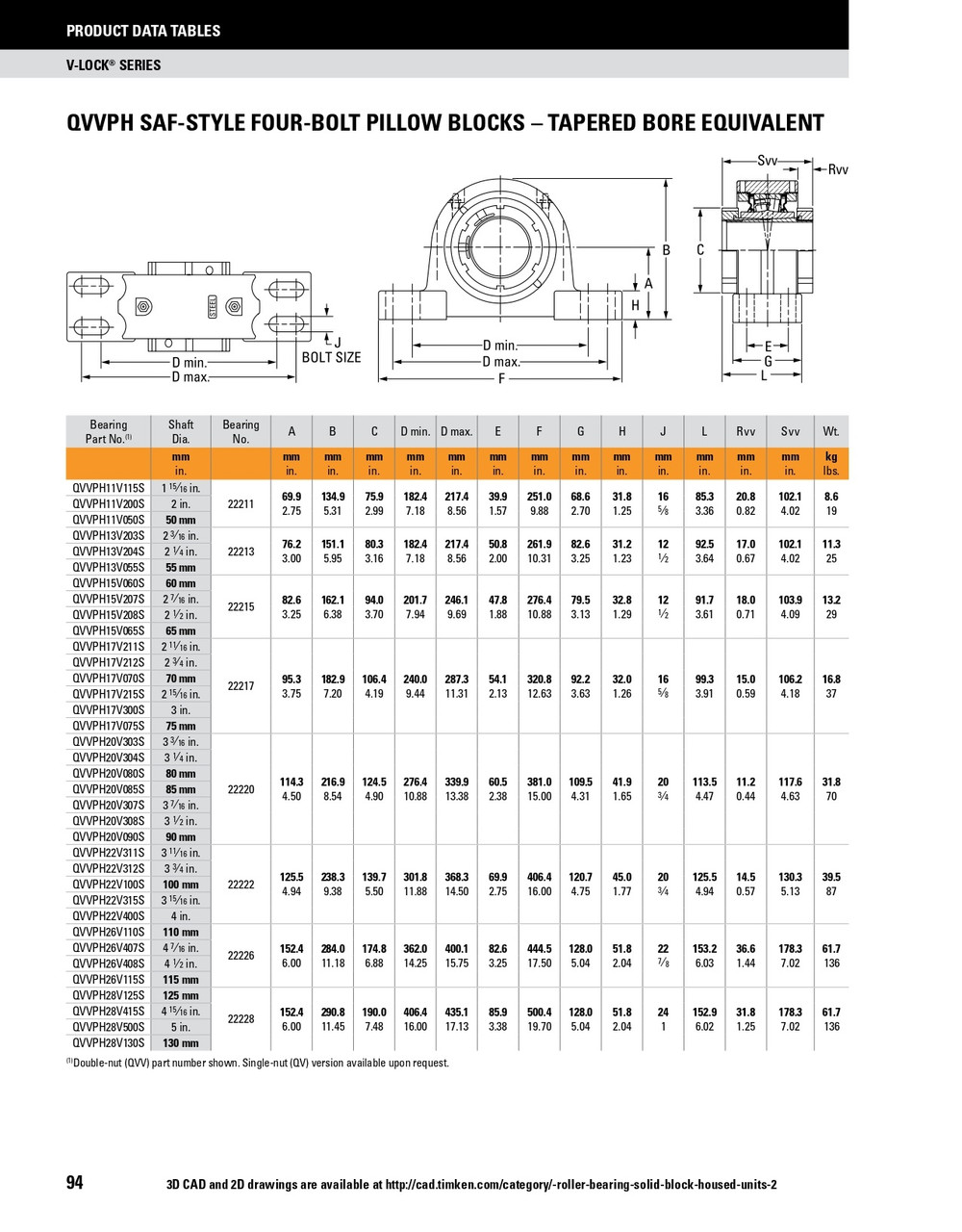 3-7/16" Timken QVVPH Four Bolt Pillow Block - Double V-Lock® - Triple Lip Viton Seals - Fixed  QVVPH20V307SN