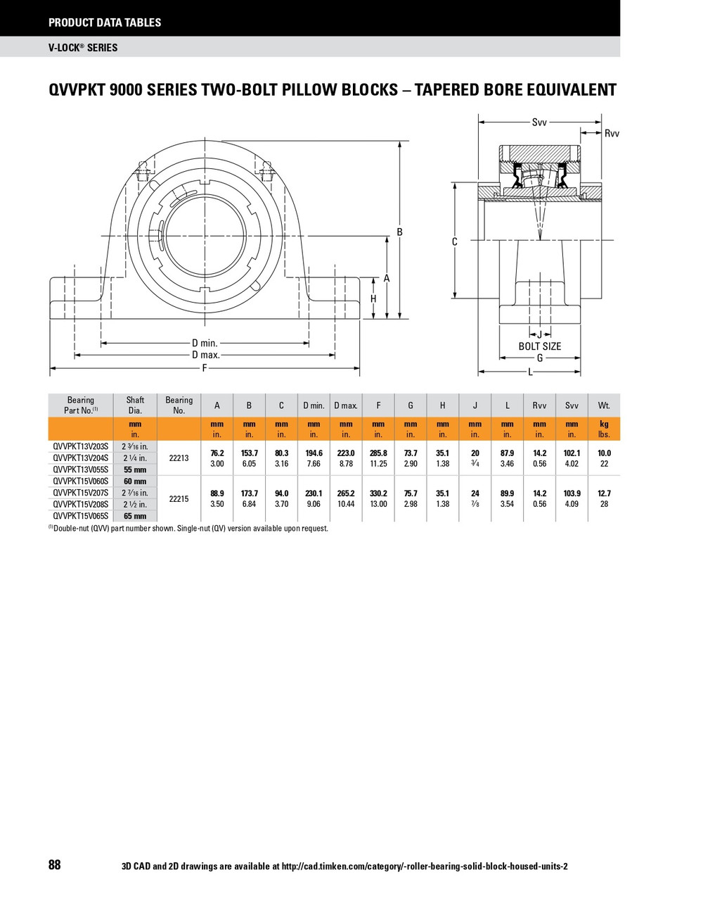 65mm Timken QVVPKT Two Bolt Pillow Block - Double V-Lock® - Teflon Labyrinth Seals - Fixed  QVVPKT15V065ST