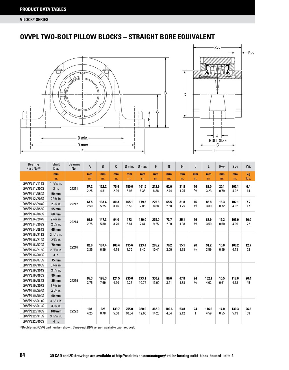 2-3/16" Timken QVVPL Two Bolt Pillow Block - Double V-Lock® - Teflon Labyrinth Seals - Float  QVVPL12V203SET