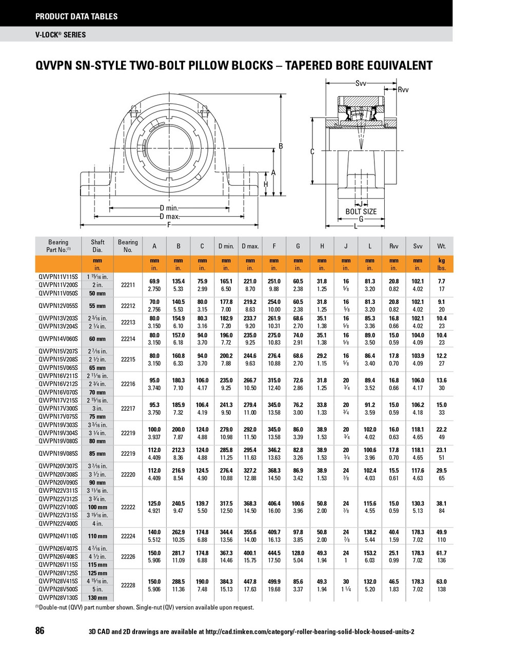 55mm Timken QVVPN Two Bolt Pillow Block - Double V-Lock® - Teflon Labyrinth Seals - Fixed  QVVPN13V055ST