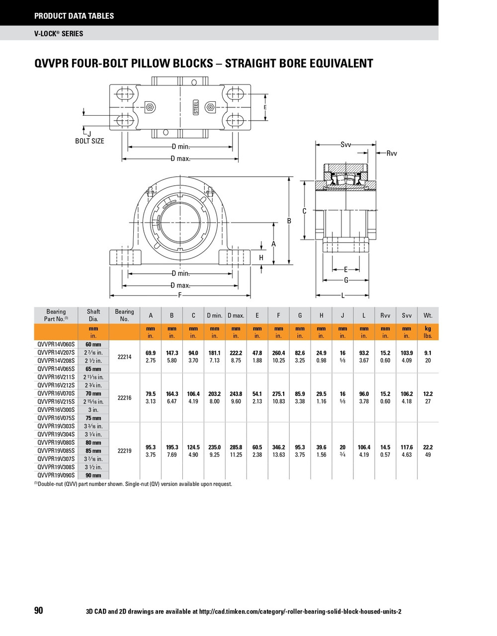 3-1/2" Timken QVVPR Four Bolt Pillow Block - Double V-Lock® - Triple Lip Viton Seals - Float  QVVPR19V308SEN