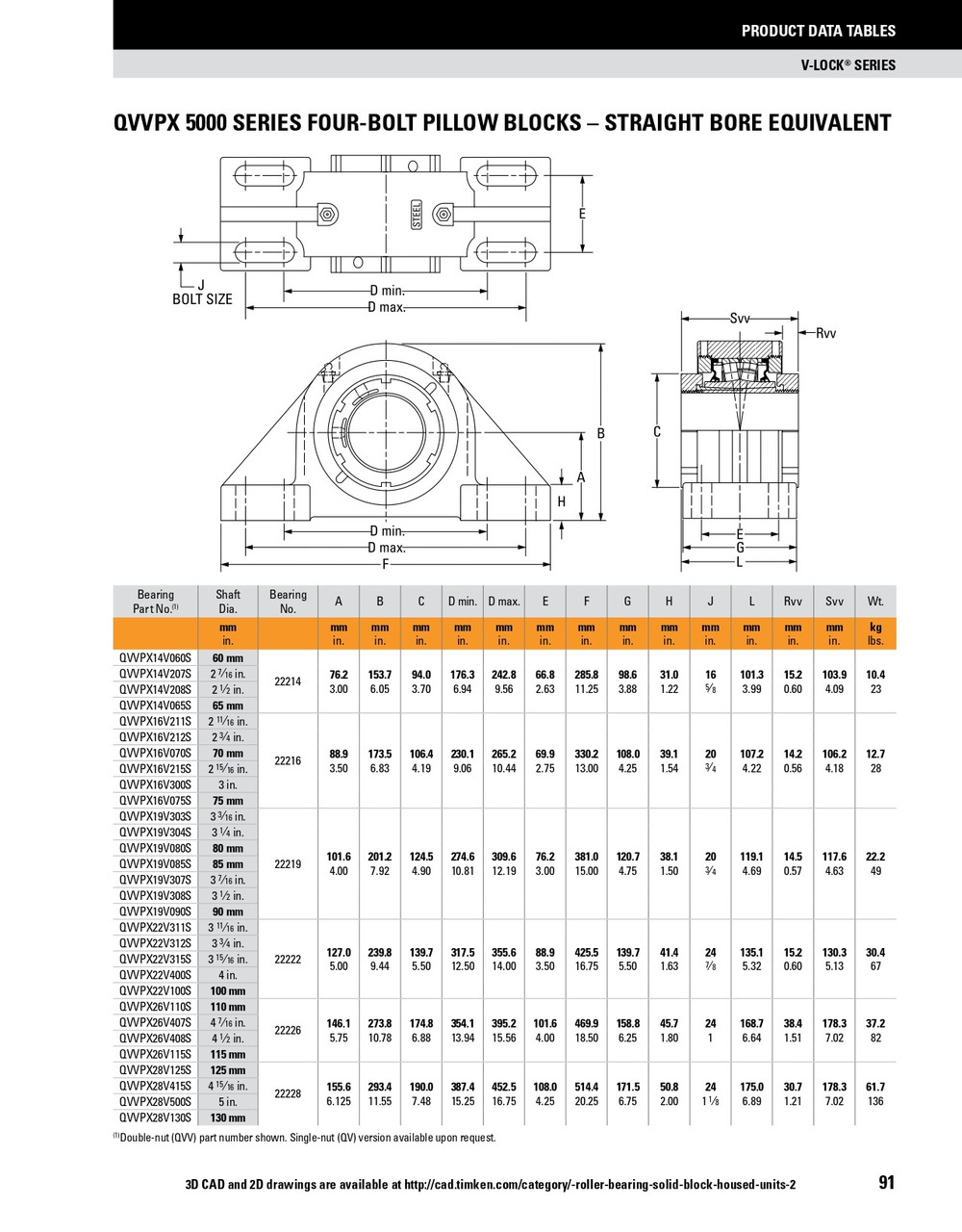 65mm Timken QVVPX Four Bolt Pillow Block - Double V-Lock® - Triple Lip Urethane Seals - Float  QVVPX14V065SEO