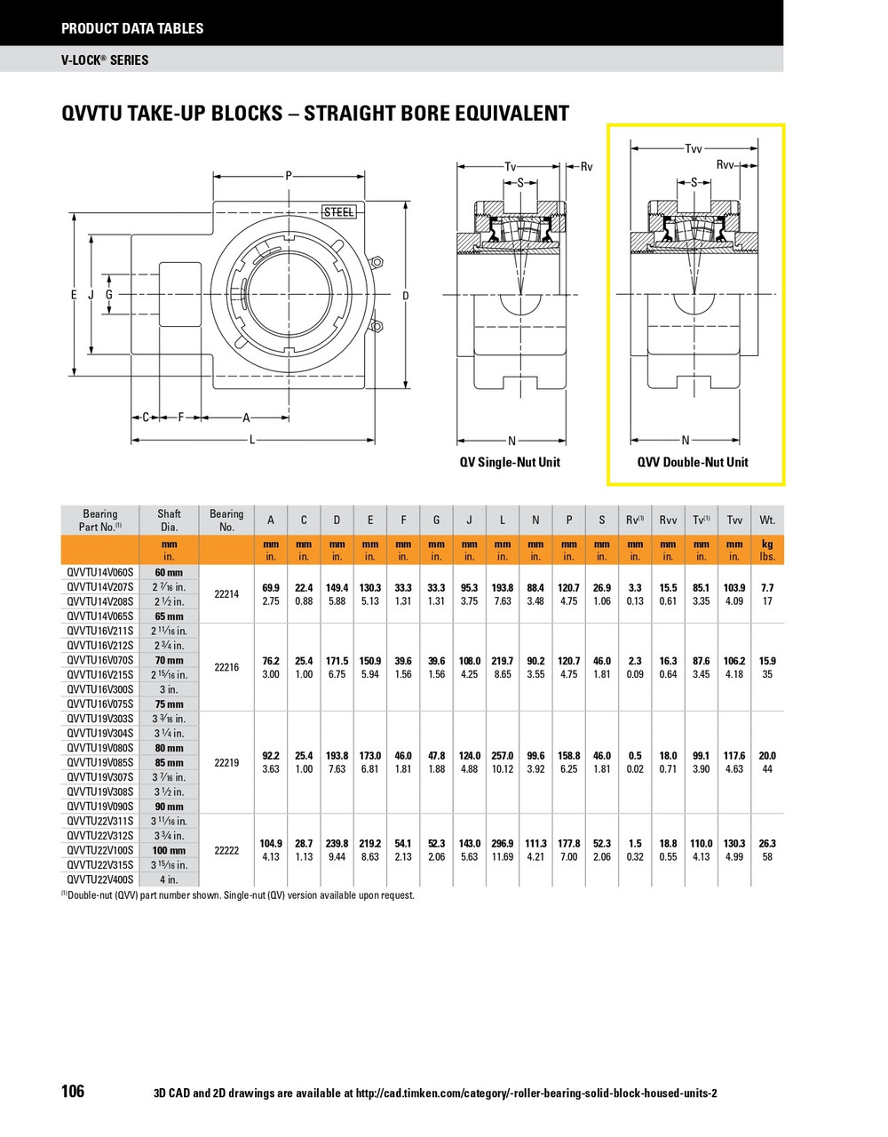 65mm Timken QVVTU Wide Slot Take-Up Block - Double V-Lock® - Triple Lip Nitrile Seals - Fixed  QVVTU14V065SM
