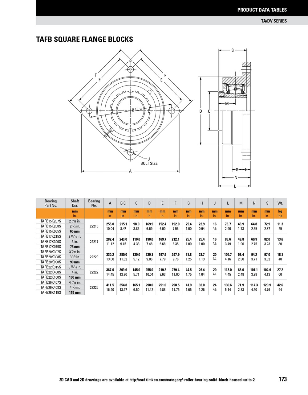 75mm Timken TAFB Square Flange Block - Taper Lock Adapter - Triple Lip Viton Seals - Float  TAFB17K075SEN