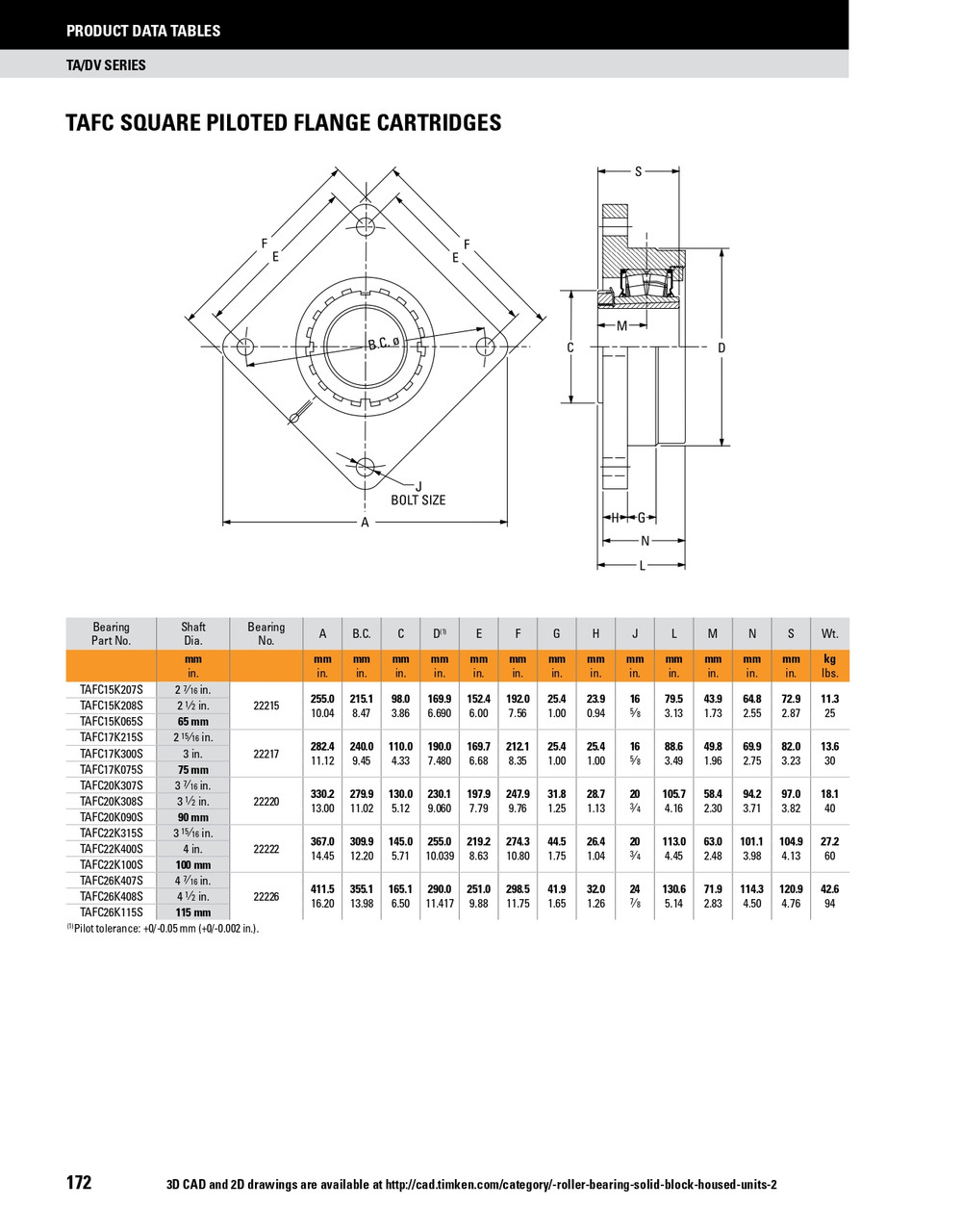 4-7/16" Timken TAFC Square Pilot Flange Block - Taper Lock Adapter - Triple Lip Viton Seals - Fixed  TAFC26K407SN