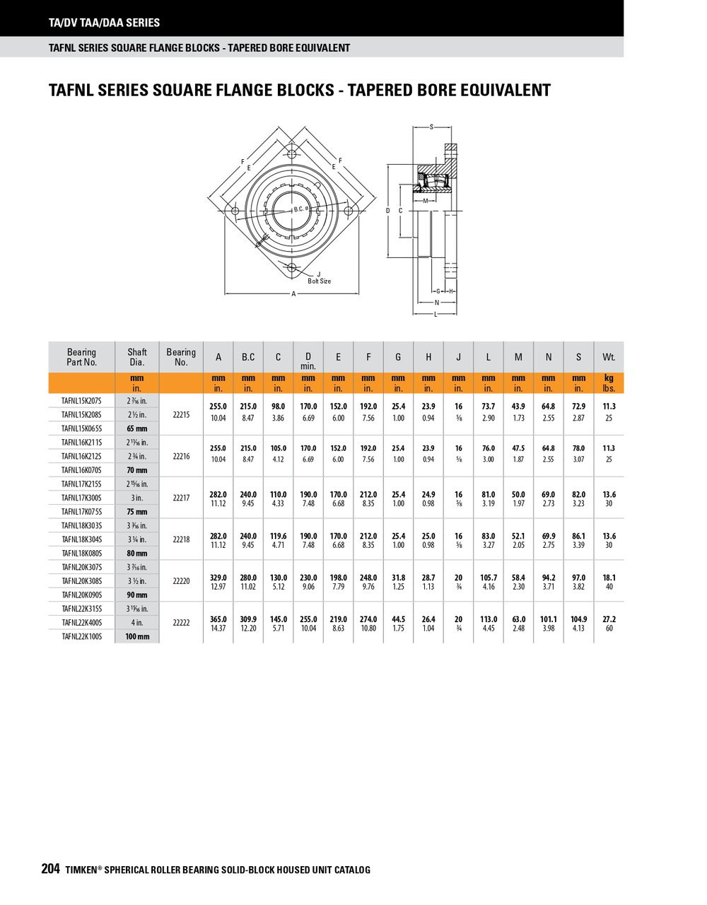 65mm Timken TAFNL Square Flange Block - Taper Lock Adapter - Double Lip Viton Seals - Float  TAFNL15K065SEC