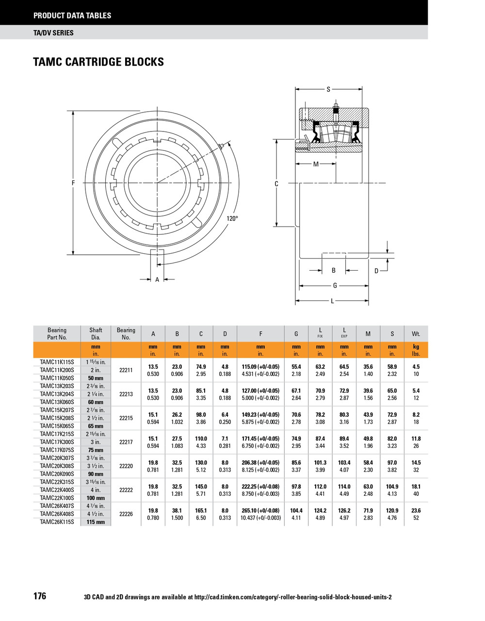 50mm Timken TAMC Cartridge Bearing Block - Taper Lock Adapter - Triple Lip Viton Seals - Float  TAMC11K050SEN