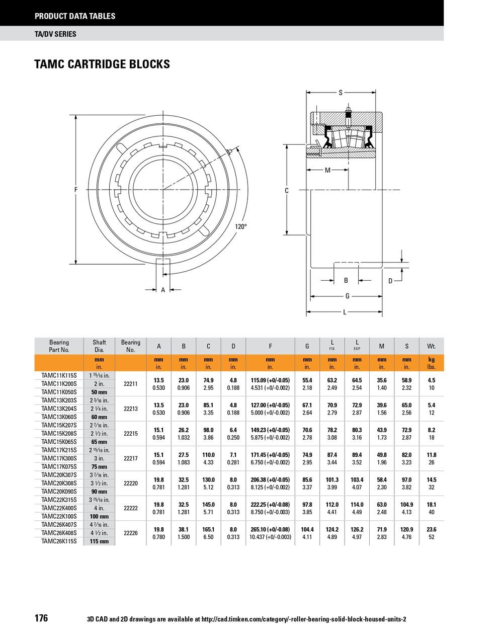 50mm Timken TAMC Cartridge Bearing Block - Taper Lock Adapter - Teflon Labyrinth Seals - Float  TAMC11K050SET