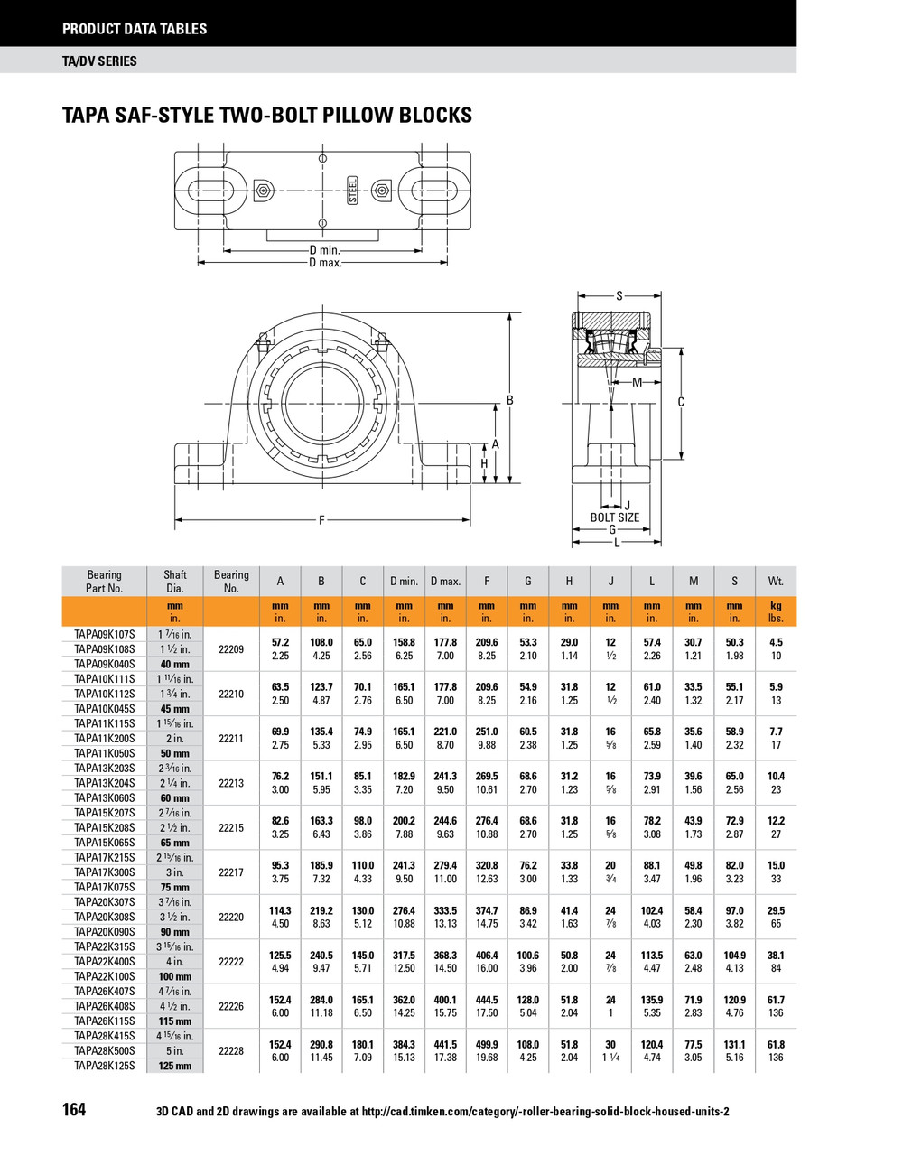 100mm Timken TAPA Two Bolt Pillow Block - Taper Lock Adapter - Double Lip Viton Seals - Fixed  TAPA22K100SC