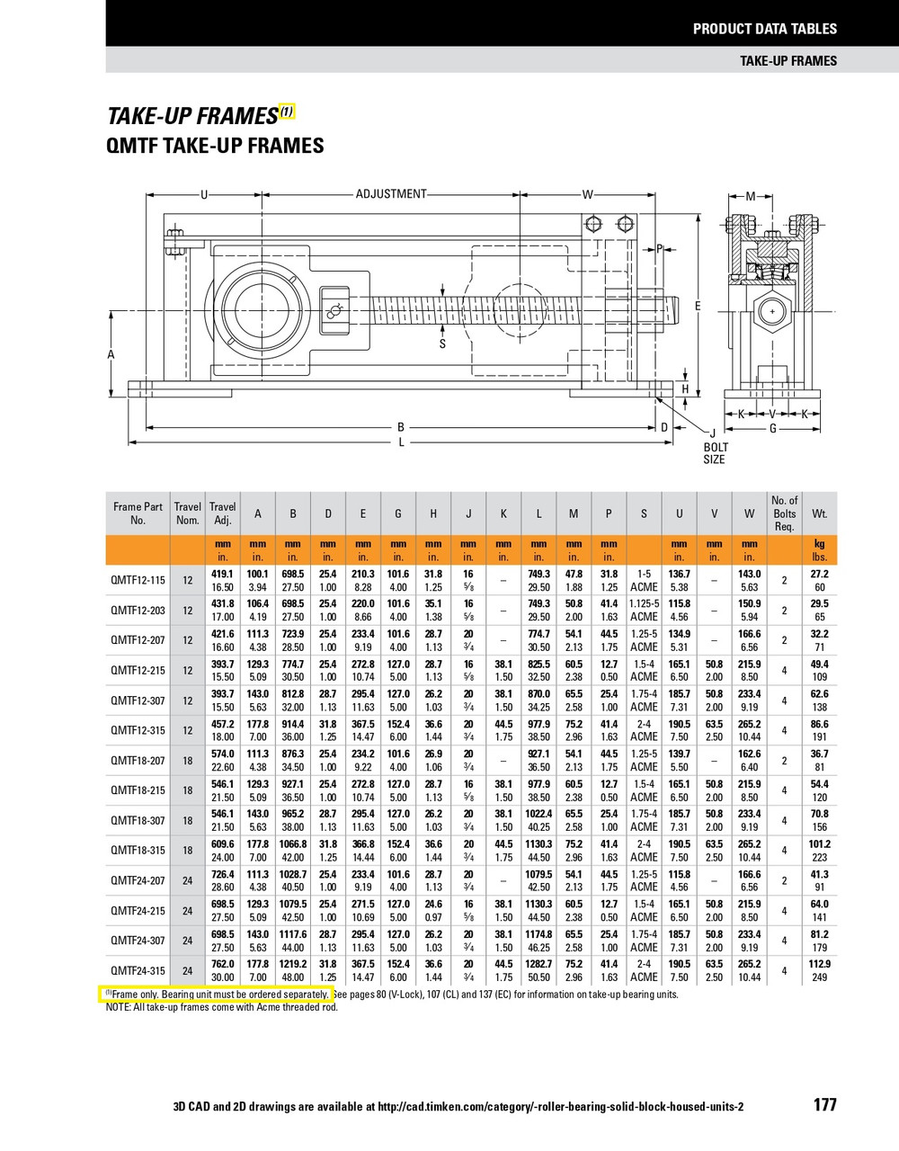 2-7/16" Timken QMTF Wide Slot Block Take-Up Frame   QMTF18-207