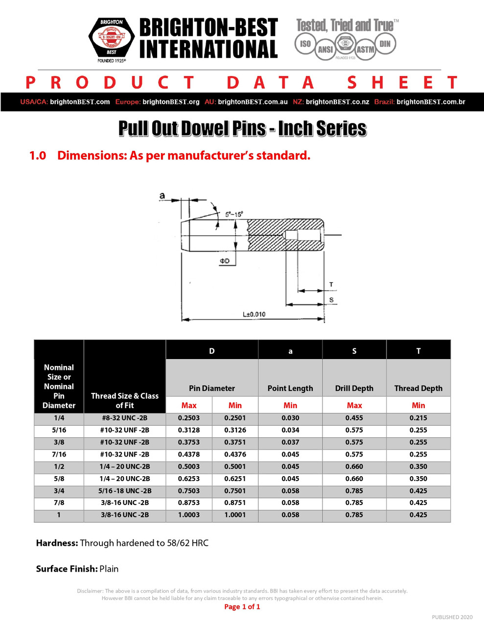 5/8" (1/4"-20) Pull-Out Dowel Pin - Alloy Steel  261364 - 261400