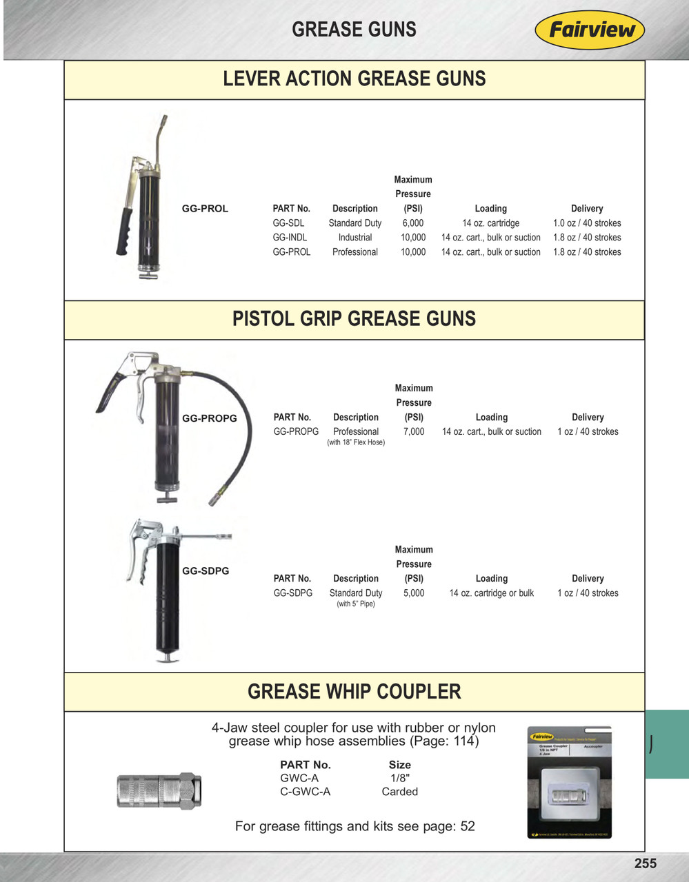 6,000 PSI Standard Lever Handle Grease Gun  GG-SDL