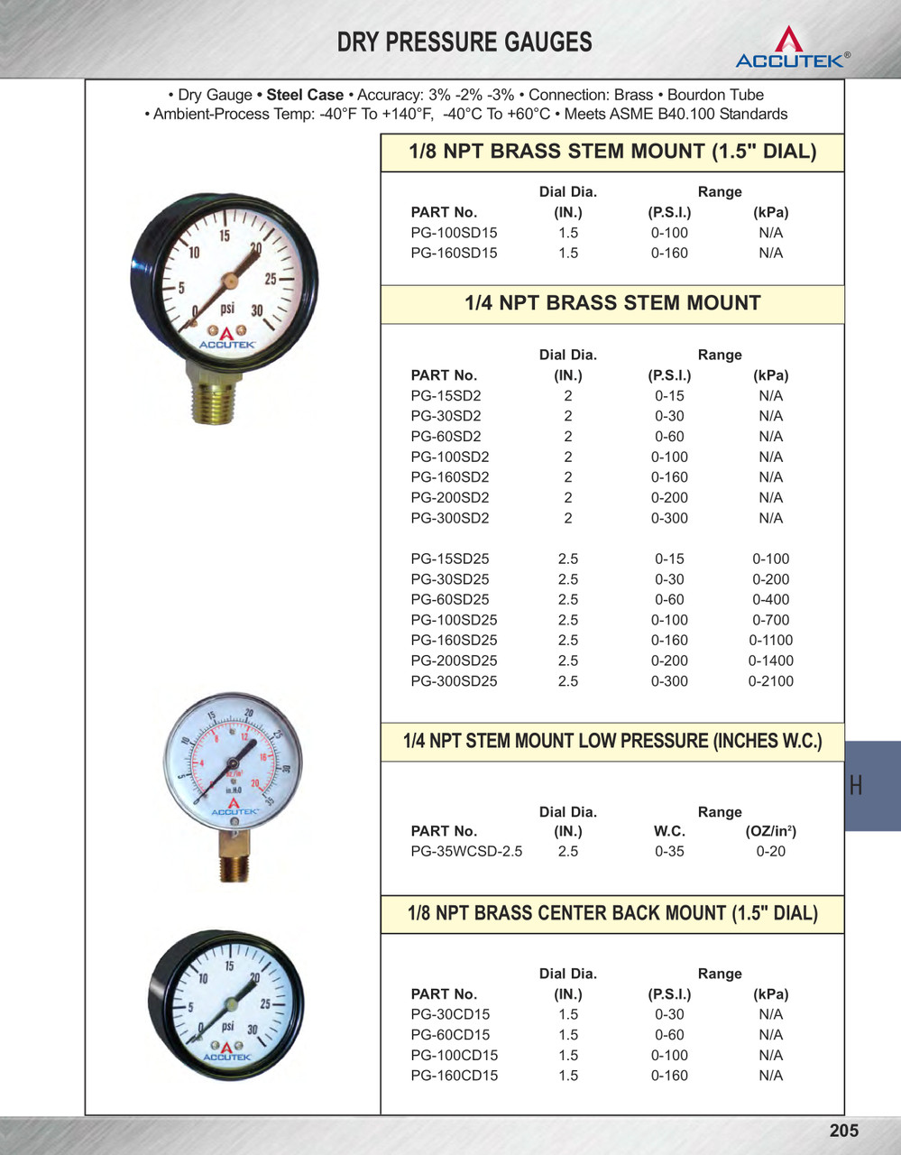 0-100 PSI  - 1-1/2" Dry - Steel Case - Brass Stem Mount - Pressure Gauge  PG-100SD15