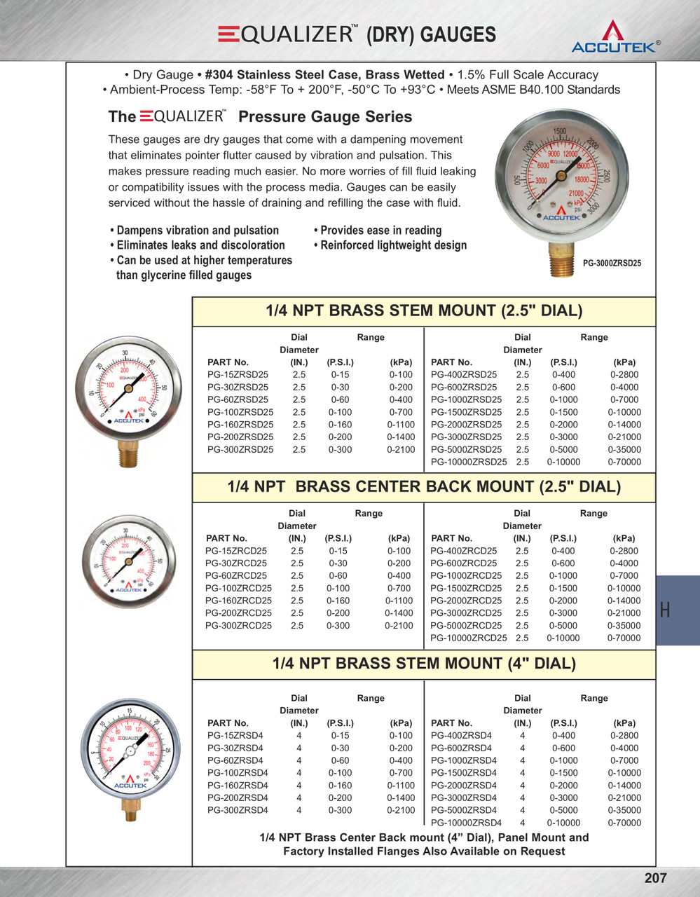 0-1500 PSI  - 2-1/2" Dry - Stainless Case - Brass Stem Mount - Pressure Gauge  PG-1500ZRSD25