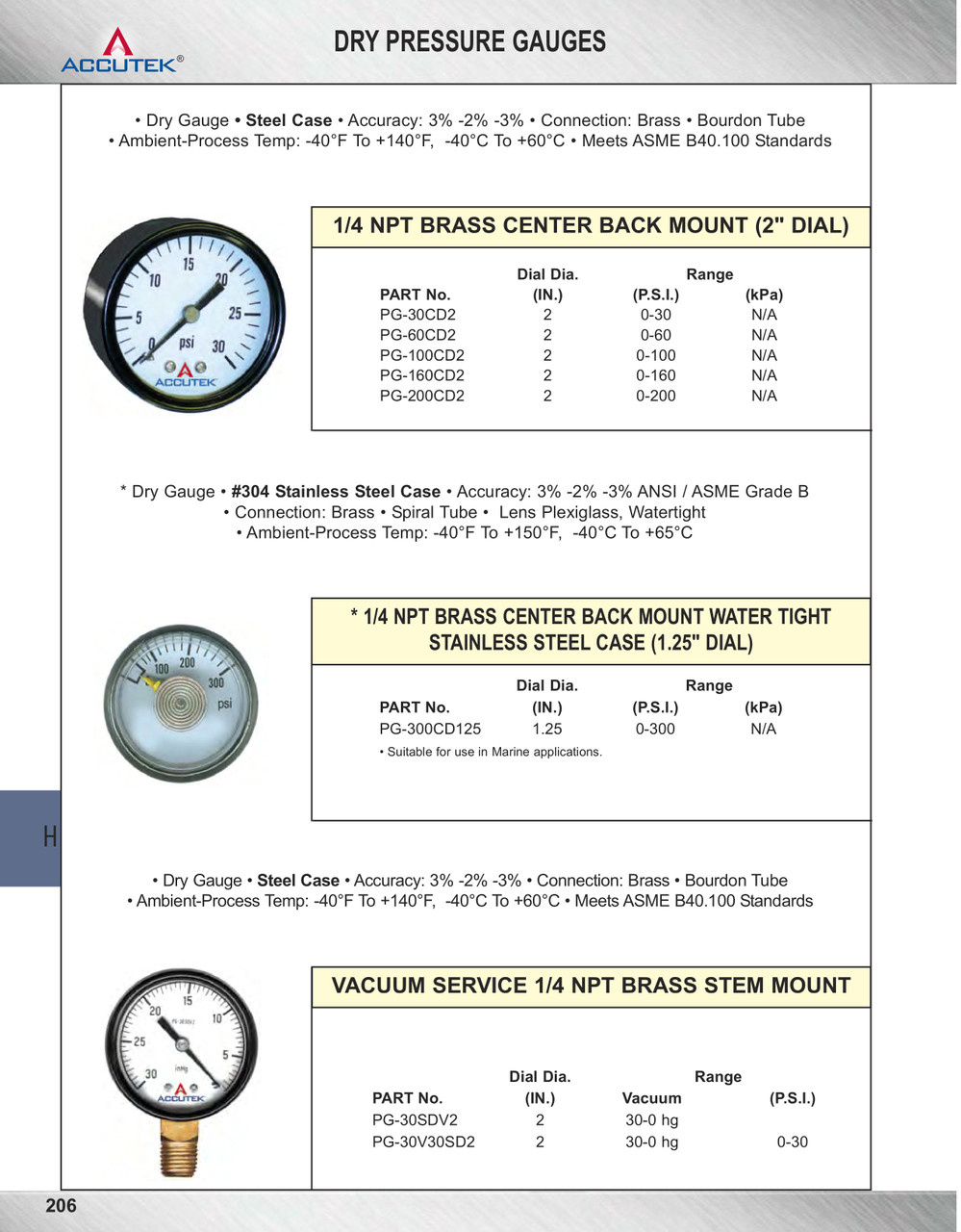 0-300 PSI  - 1-1/4" Dry - Stainless Case - Brass Center Back Mount - Pressure Gauge  PG-300CD125