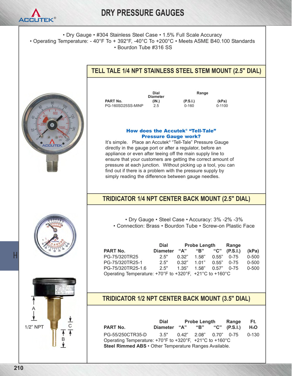 0-75 PSI  - 2-1/2" Dry - Steel Case - Brass Center Back Mount - Temperature & PSI Tridicator  PG-75/320TR25-1