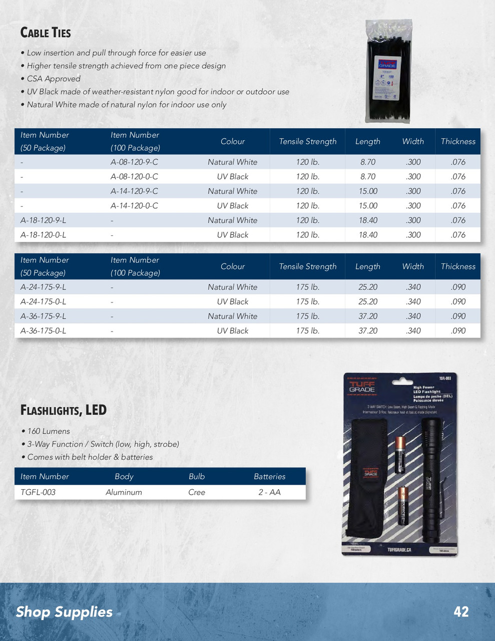100 Pc. 5" 40 lb. Natural Nylon Cable Tie  A-05-40-9-C