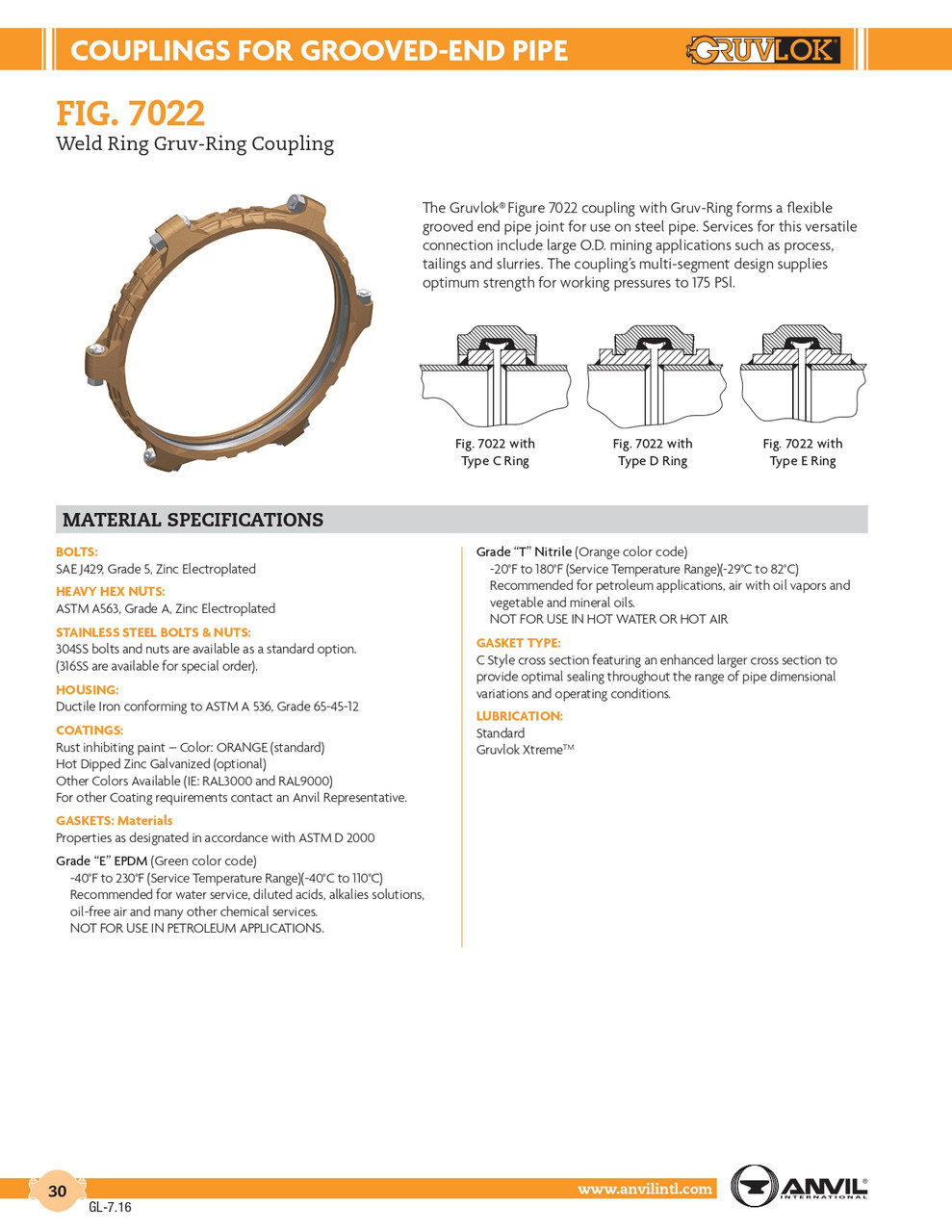 Fig. 7022 Weld Ring Gruv-Ring Coupling 30"