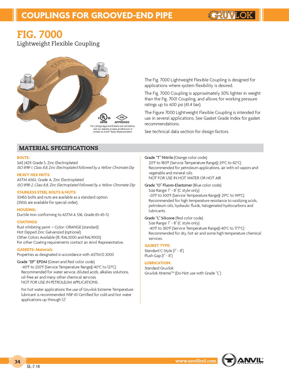 Fig. 7000 Lightweight Flexible Coupling 4"