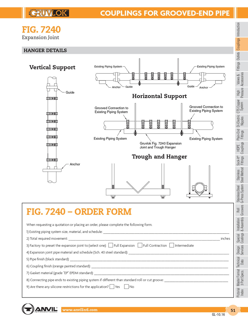 Fig. 7240 Expansion Joint 8"