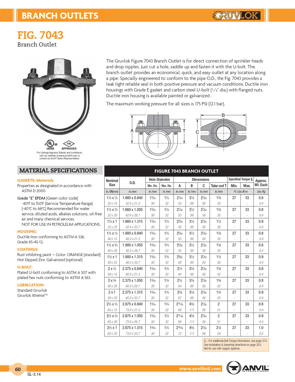 Fig. 7043 Branch Outlet 2 1/2 x 1"