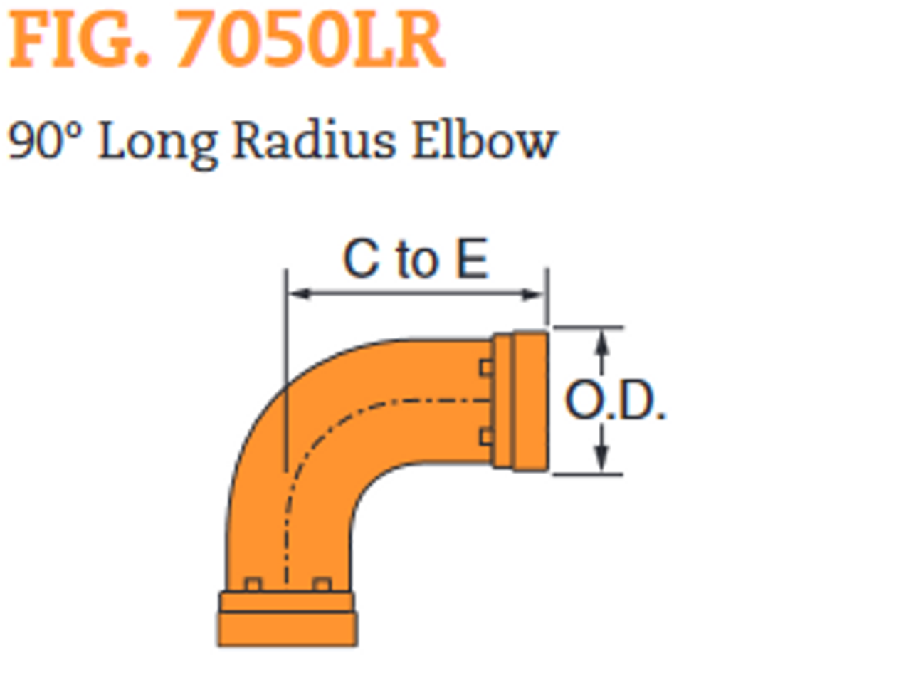 Fig. 7050LR 90° Long Radius Elbow 3"