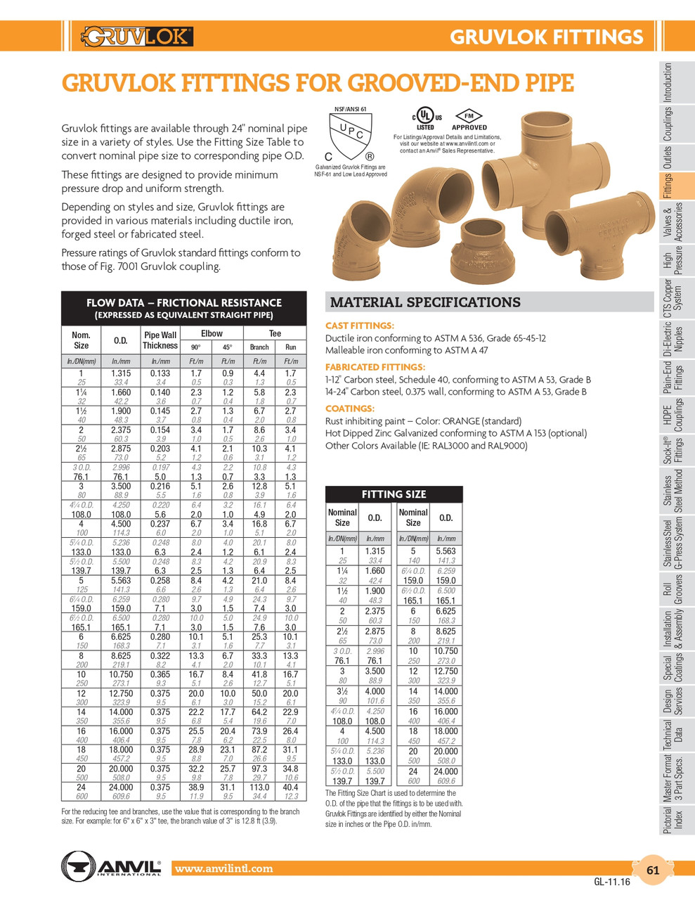 Fig. 7073 Eccentric Reducer 10 x 6"