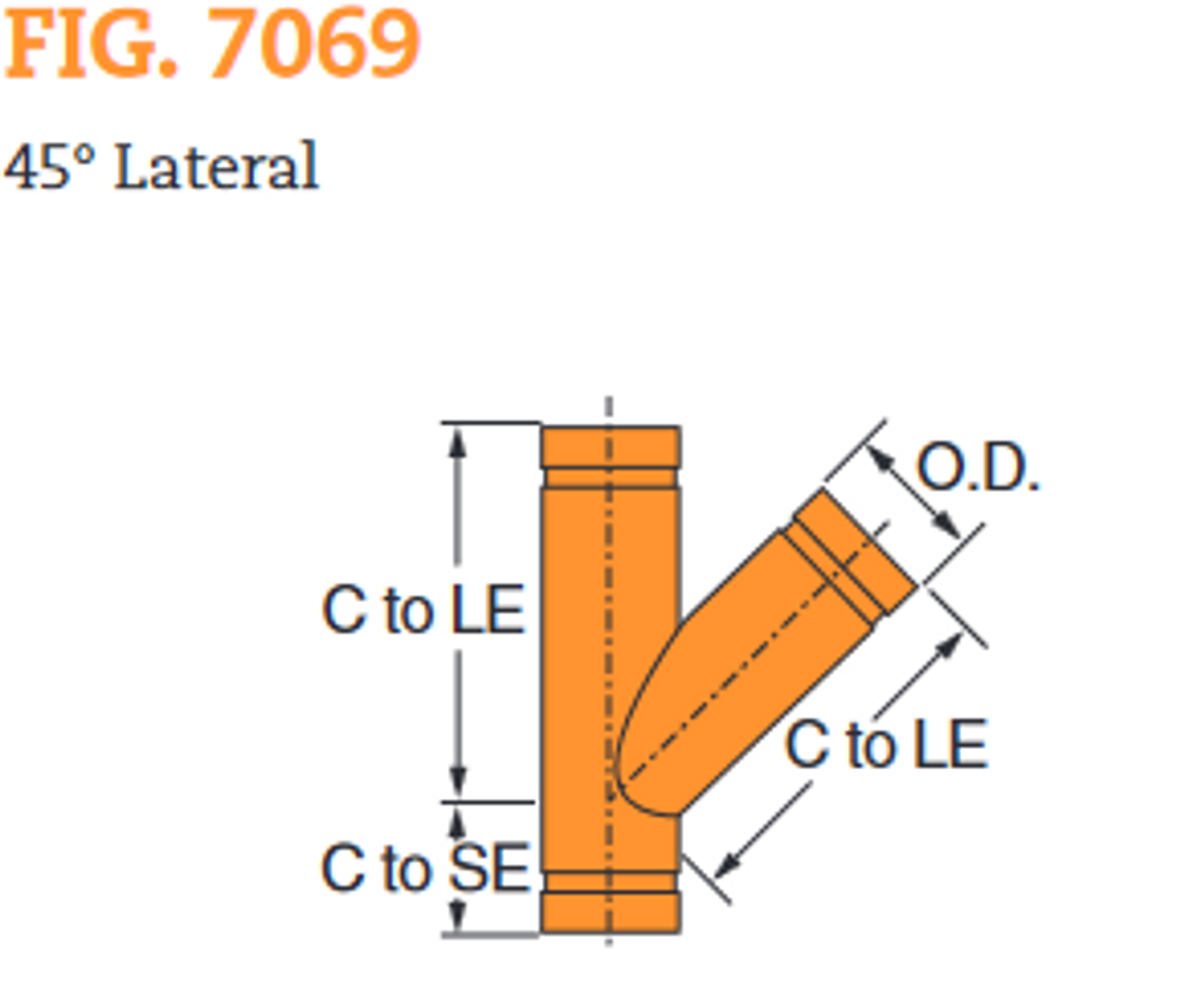 Fig. 7069 45° Lateral 2-1/2"
