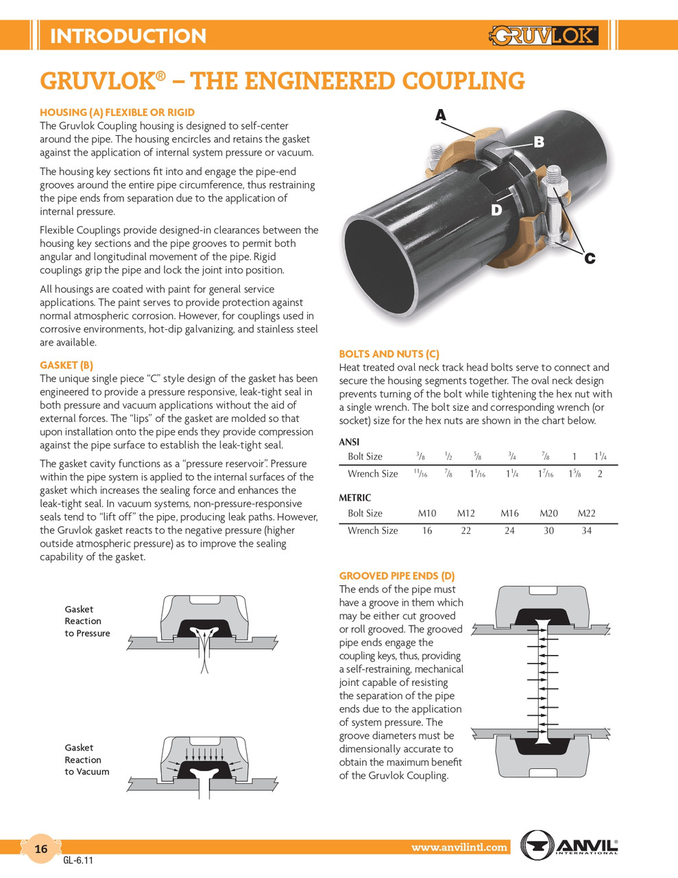 Fig. 7056 90° Adapter Elbow 3"