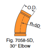 Fig. 7058-5D 30° Long Radius Elbow 12"