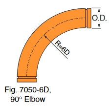 Fig. 7050-6D 90° Long Radius Elbow 18"