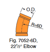 Fig. 7052-6D 22 1/2° Long Radius Elbow 14"