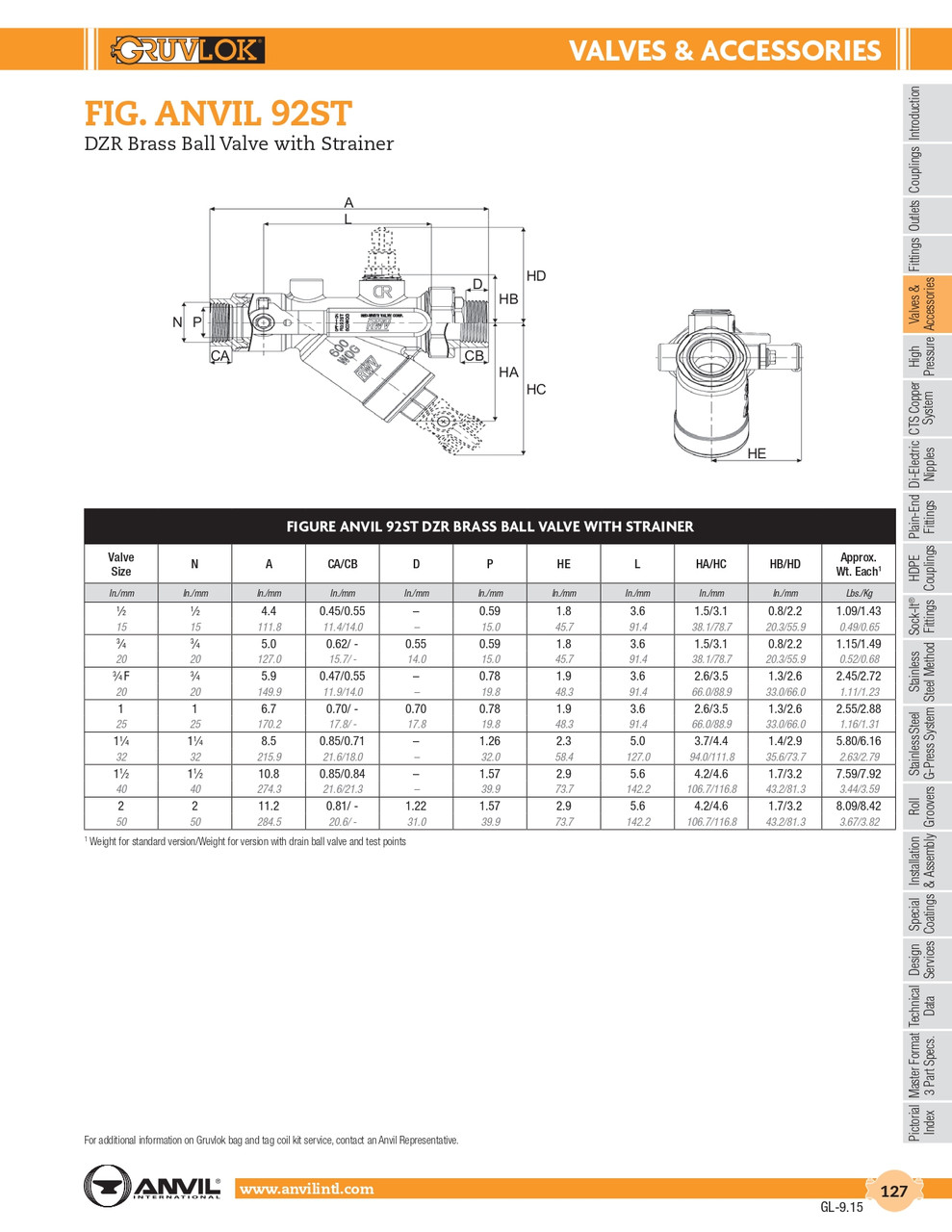 Fig. 92ST DZR Brass Ball Valve /w Strainer 1-1/2"